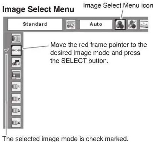 SANYO PLC-WXU30K - Image1-4 - 3