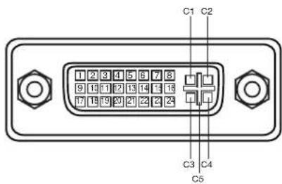 SANYO PLC-WXU30K - Configurations of Terminals - 2