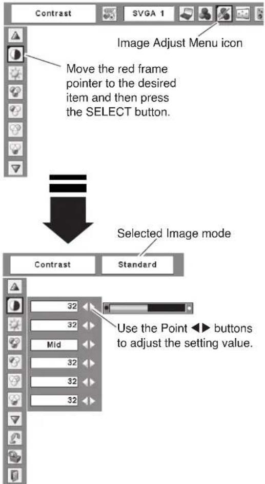 SANYO PLC-WXU30K - Reset - 1