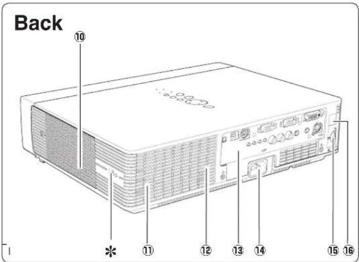 SANYO PLC-WXU30K - WARNING : A PLUG WITH BARED FLEXIBLE CORD IS HAZARDOUS IF ENGAGED IN A LIVE SOCKET OUTLET. - 2