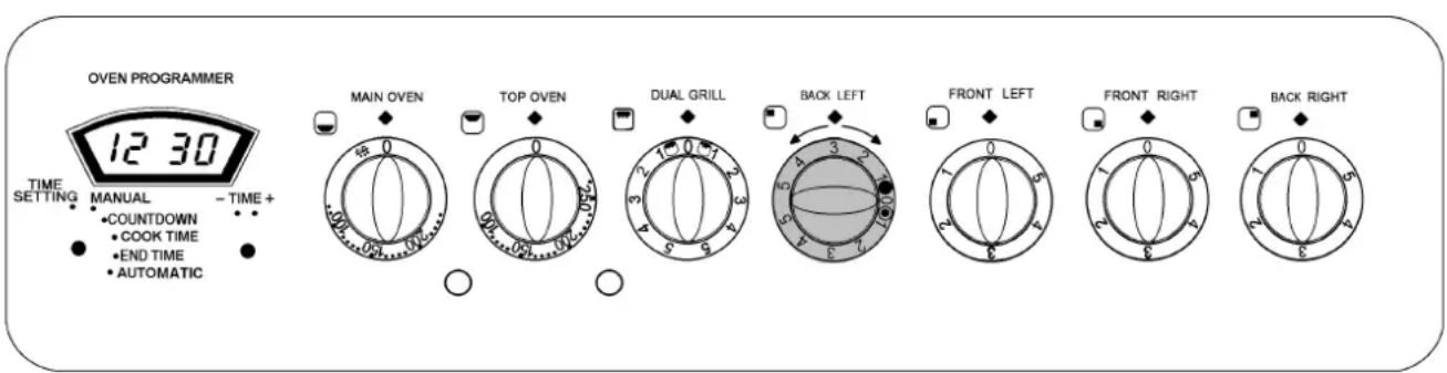 OVEN PROGRAMMER 12 30 TIME SETTING MANUAL - TIME + COUNTDOWN COOK TIME END TIME AUTOMATIC MAIN OVEN TOP OVEN DUAL GRILL BACK LEFT FRONT LEFT FRONT RIGHT BACK RIGHT