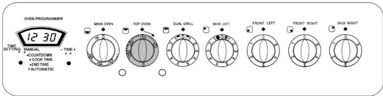 OVEN PROGRAMMER 12 30 TIME SETTING MANUAL • COUNTDOWN • COOK TIME • END TIME • AUTOMATIC MAIN OVEN TOP OVEN DUAL GRILL BACK LEFT FRONT LEFT FRONT RIGHT BACK RIGHT