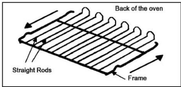 Back of the oven Straight Rods Frame