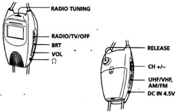 SONY FDL-220R - 4