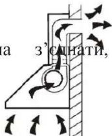 a 3'сінати,