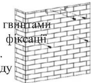 гвинтами фіксації . ду