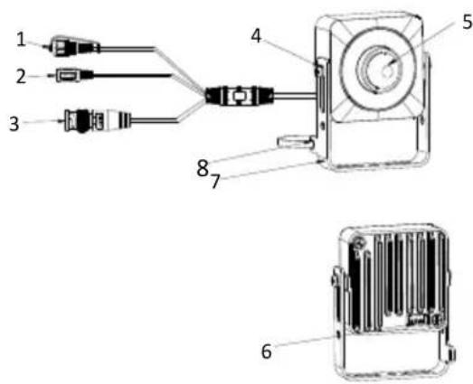 Hikvision DS-2CS54C8T-PH - Overview of the Covert Camera - 1