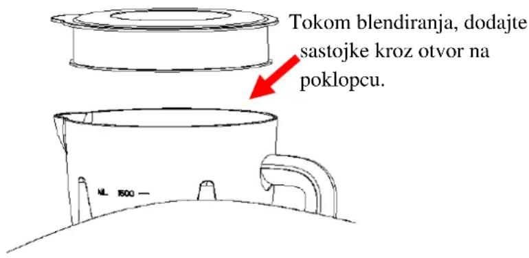 VOX TM6002 - Napomena: nikada ne koristite ključalu tekućinu niti puštajte uređaj u rad ukoliko je posuda prazna. - 3