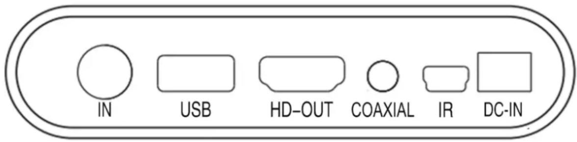 GoGen DVB 116 T2PVR - Zadný panel - 1