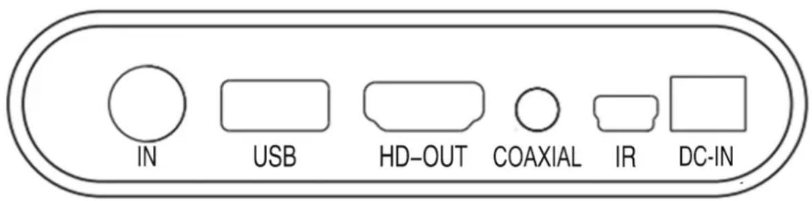 GoGen DVB 116 T2PVR - Zadní panel - 1