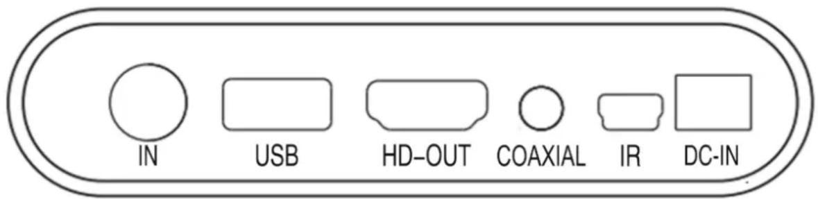 GoGen DVB 116 T2PVR - Hinteres Panel - 1