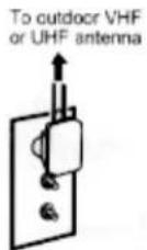 HITACHI 60SX12B - VHF (300-Ohm) antenna/UHF antenna - 1