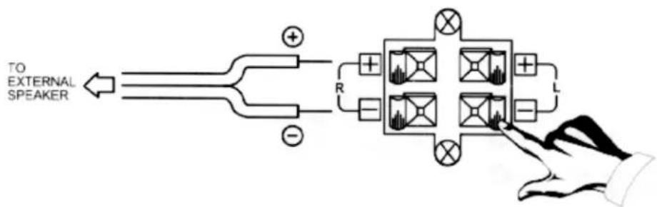 TO EXTERNAL SPEAKER R L