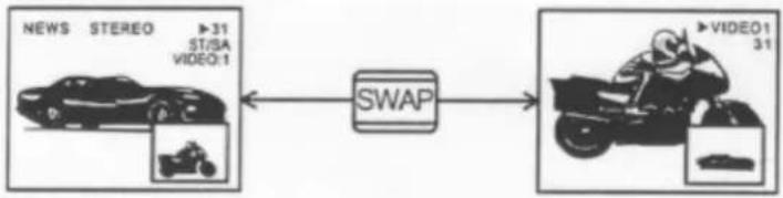 HITACHI 60SX12B - SWAP button - 1