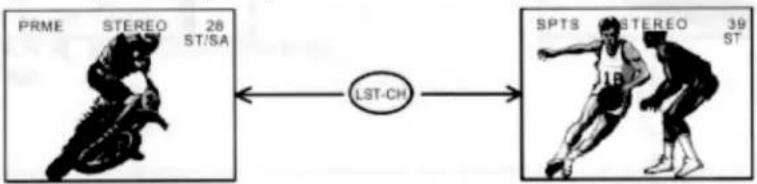 HITACHI 60SX12B - LAST CHANNEL (LST-CH) button - 1