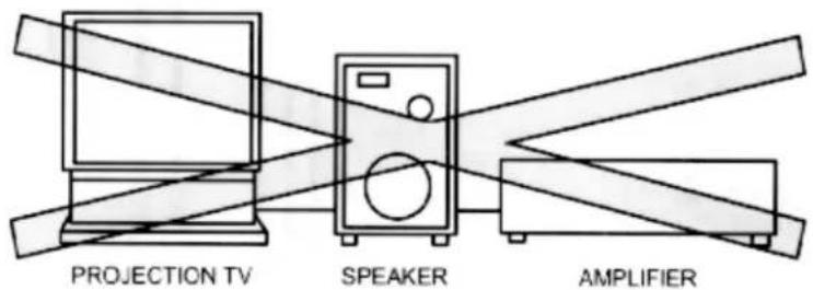PROJECTION TV SPEAKER AMPLIFIER