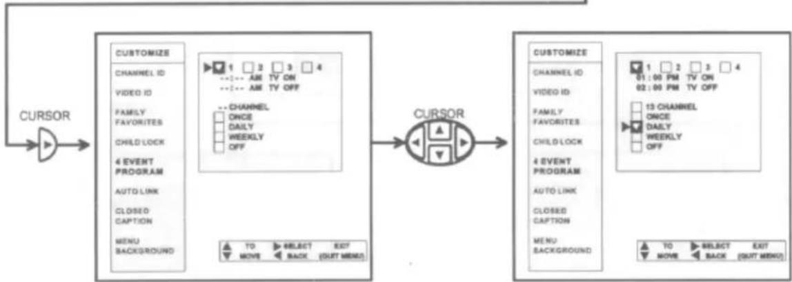 HITACHI 60SX12B - EVENT PROGRAM - 2