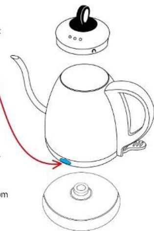 Gourmia GPK390 - Using Your Kettle - 1