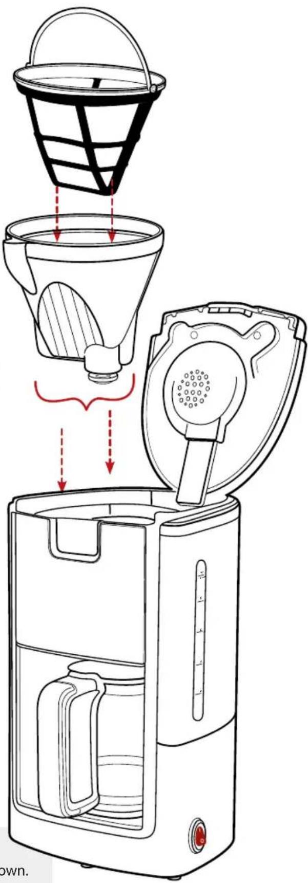 Diagram illustrating the process of a coffee maker with a filter, showing steps from feeding to drying and cleaning.