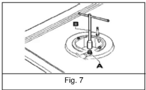 Summit GC443BGL - Replacing Nozzles - 1