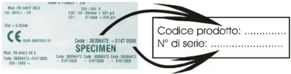 Mod : PA 640/2 UK X Cef : 1293 + : GB SOS = 0.80 kW CE D049-40AP330 / 01 Code : 39356472 - 0147 0000 SPECIMEN Mod : PA 640/2 UK X Code : 39356472 - 0147 0000 220 - 2402 ~ Code : 39356472 Code : 39356472 Code : 39356472 - 0147 0000 - 0147 0000 - 0147 0000 Codice prodotto: ...... N° di serie: ......