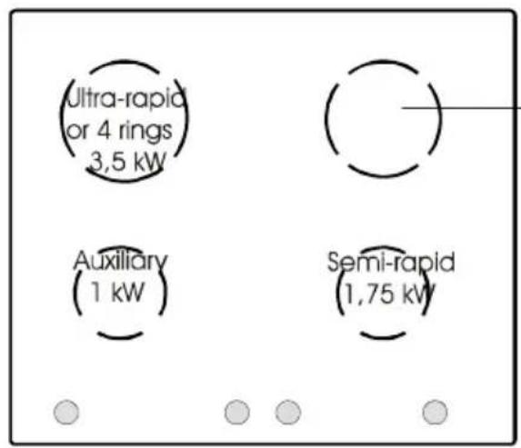 Ultra-rapid or 4 rings 3,5 kW Auxiliary (1 kW) Semi-rapid (1,75 kW)