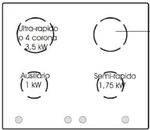 Ultra-rapido o 4 corona 3,5 kW Ausiliário (1 kW) Semi-rapido (1,75 kW)