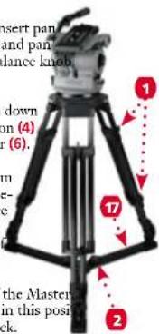 insert pan and pan balance knob down on (4) or (6). the Master in this position ck.