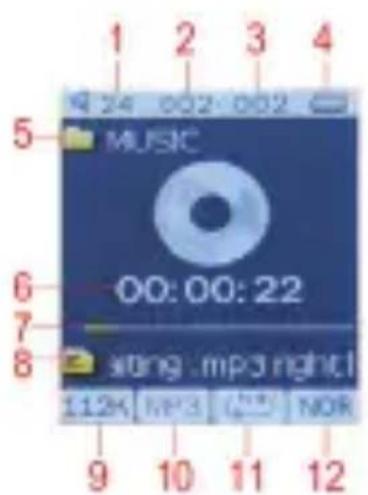 MAJESTIC SDA-1671R - Descrizione del display - 1