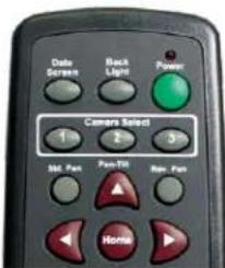 Vaddio EasyIP Ecosystem Base Kit - Selecting the Camera to Control with the Remote - 1