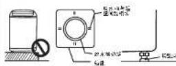 Xinle XQB55-6551T - 关于洗衣机放置 - 1