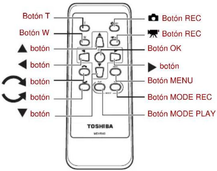 TOSHIBA Gigashot GSC-K80HE - LED de la cámara - 1
