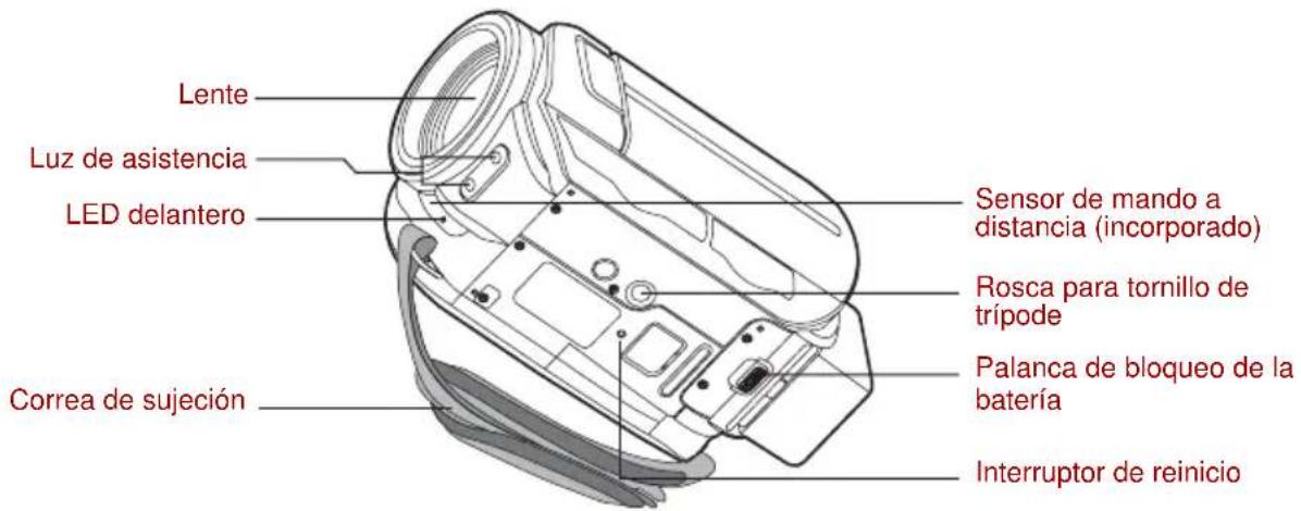 TOSHIBA Gigashot GSC-K80HE - Nombres de los componentes - 1