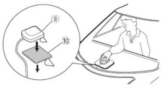 Diagram showing a car interior with a device labeled 9 and 10, and a person using a switch to access via the door.