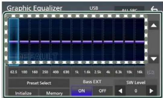 Graphic Equalizer USB ALL SBC 62.5 100 160 250 400 630 1k 1.6k 2.5k 4k 6.3k 10k 16k Preset Select Bass EXT SW Level Initialize Memory ON OFF 0