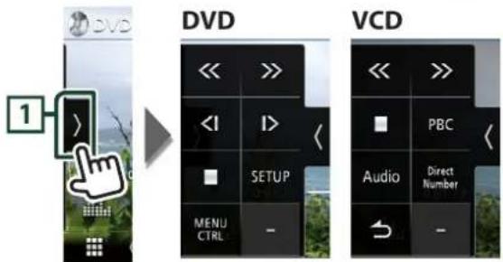 DVD VCD << >>> << I > < SETUP MENU CTRL - PBC Audio Direct Number 1>