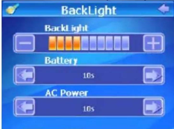 CURTIS GPD357 - Backlight - 1