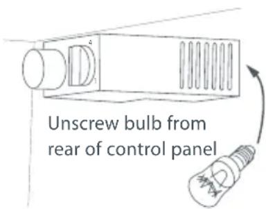 Unscrew bulb from rear of control panel