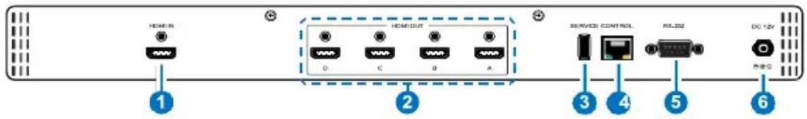 KanexPro VW-SP1X44K - Rear Panel - 1