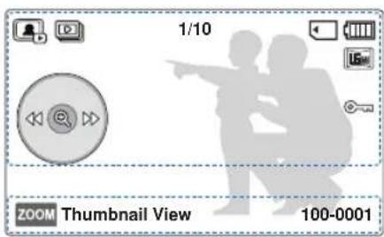 1/10 ZOOM Thumbnail View 100-0001