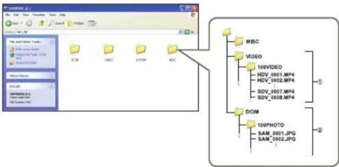 MASCINFO 8.1 File Edit View Properties Tools Help Search Find Help File and Settings Tools File name or type File size or size File type or type 100% Image 100% Video 100% Video HDV_3001.MP4 HDV_3002.MP4 SDV_3007.MP4 SDV_3008.MP4 DCIM 100PHOTO SAM_3001.JPG SAM_3002.JPG