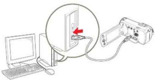 SAMSUNG HMX-F810BN - Paso 1. Conexión del cable USB - 1