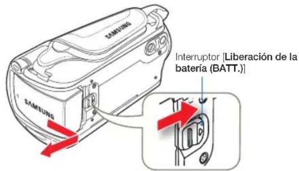 SAMSUNG Interruptor [Liberación de la batería (BATT.)] SAMSUNG