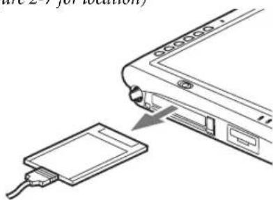 FUJITSU Stylistic ST5000 - Removing a PC Card - 1