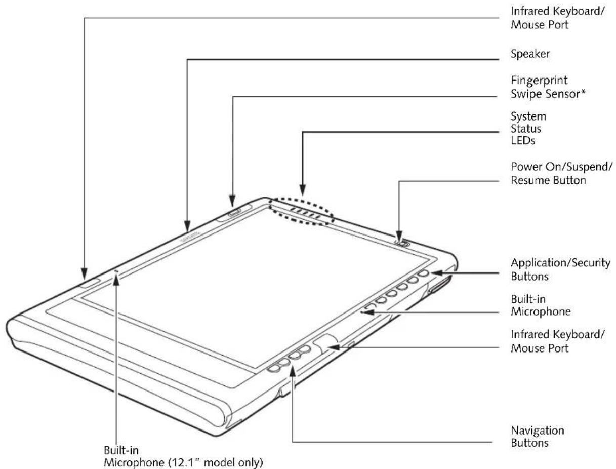 FUJITSU Stylistic ST5000 - STYLISTIC TABLET PC FEATURES - 1