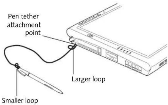 FUJITSU Stylistic ST5000 - INSTALLING A PEN TETHER - 1