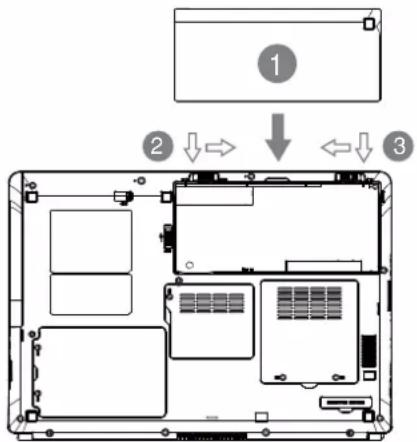 Diagram of a laptop interior layout with numbered annotations indicating component placement and navigation steps