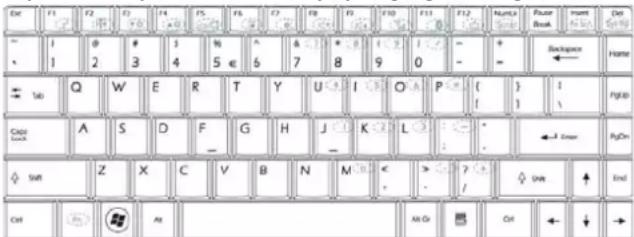 Cat F1 F2 C F3 F4 F5 F6 F7 F8 F9 F10 F11 F12 Numka 1 # 2 3 4 5 6 7 8 9 0 - + Tab Q W E R T Y U I O A P [ ] I A S D F G H J K L * - ← Inner PyOn Z X C V B N M < > ? / ◆ Surv ↑ End Cat