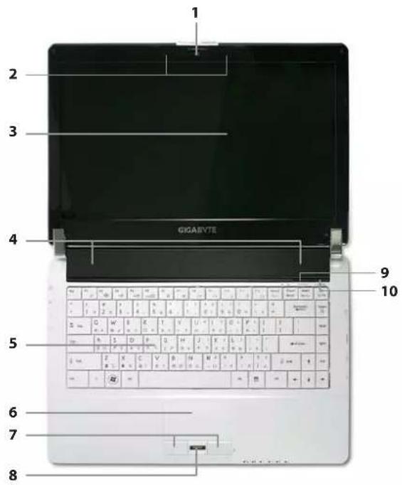 1 2 3 4 GIGABYTE 5 6 7 8 9 10