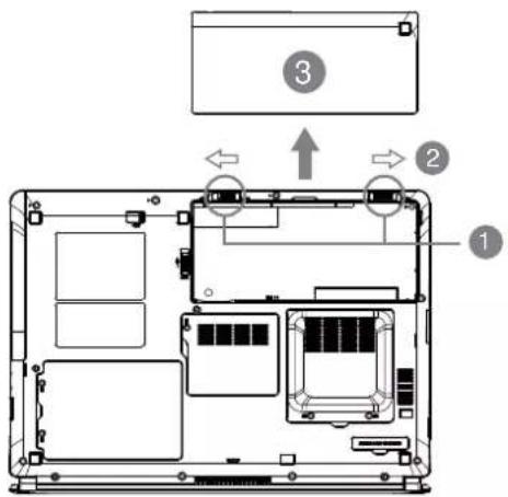Laptop interior diagram with numbered components and directional arrows indicating movement or assembly